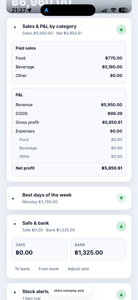 VenueIQ mobile stats profit and loss breakdown with safe and bank