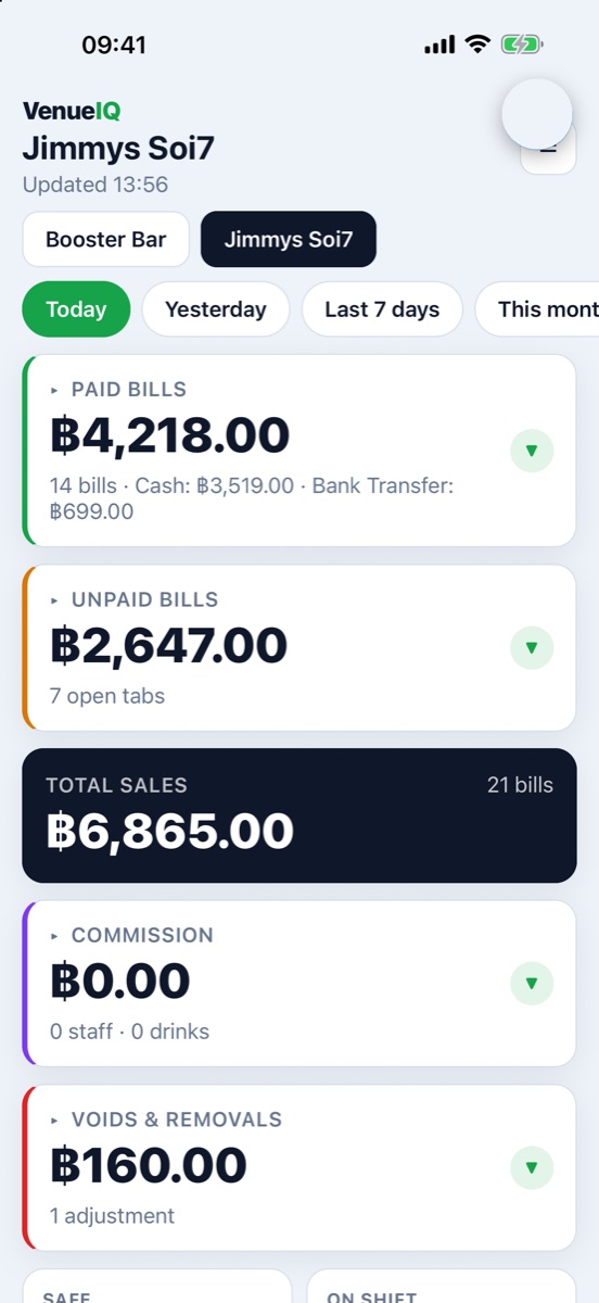 VenueIQ Stats app dashboard showing today’s sales, voids, and owner shortcuts