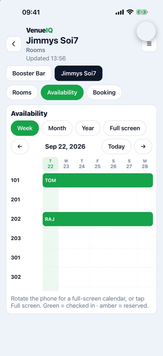 VenueIQ Stats app rooms screen showing occupancy and rental status